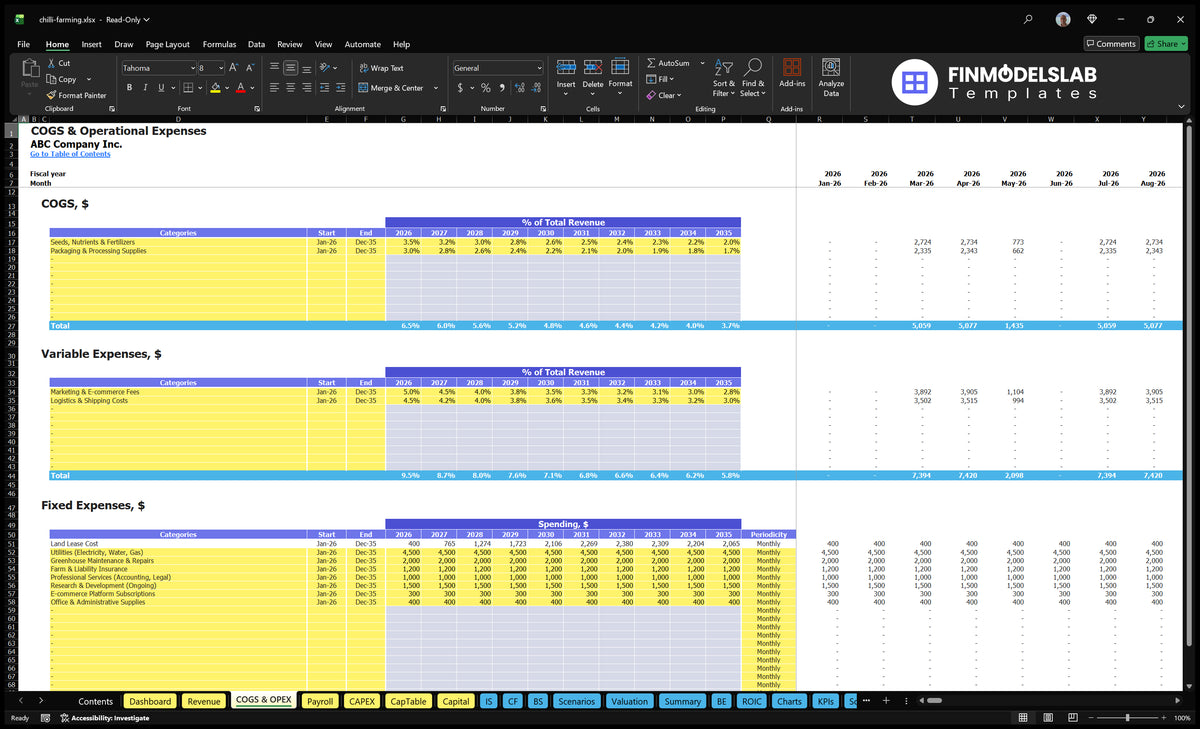Chili Farming COGS and OPEX worksheet with direct costs, variable expenditure, fixed expenditure, timetable and monthly calculations