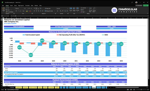 chinchilla breeding financial model roic financialmodelslab