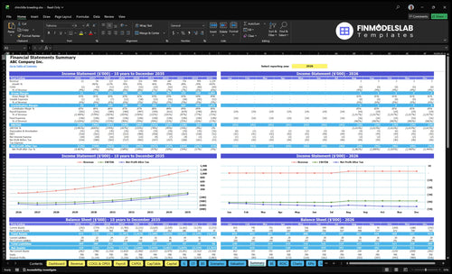 chinchilla breeding financial model summary financialmodelslab