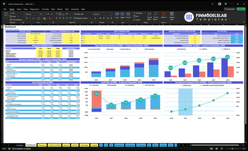 Chinese Restaurant Financial Model dashboard summarizing key KPIs, runway/cash position and performance with a dynamic dashboard for investor-ready reporting and to reveal cash-flow blind spots.