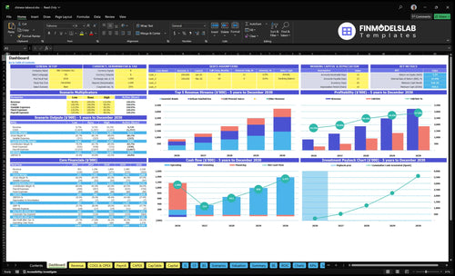 chinese takeout financial model dashboard financialmodelslab