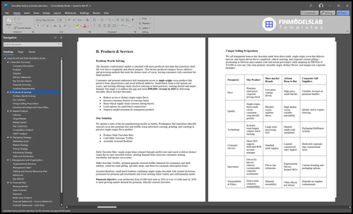chocolate factory business plan product financialmodelslab