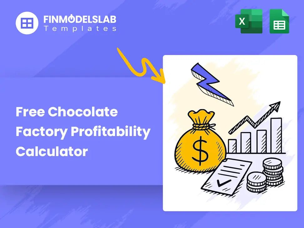 Chocolate Factory Profitability
