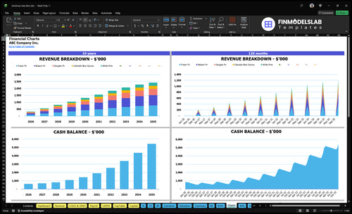 christmas tree farm financial model charts financialmodelslab