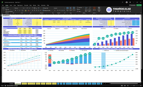 Christmas Tree Farm Financial Model dashboard summarizes key KPIs, runway and cash position with a dynamic dashboard, investor-ready charts and user-friendly view to fix cash-flow blind spots.