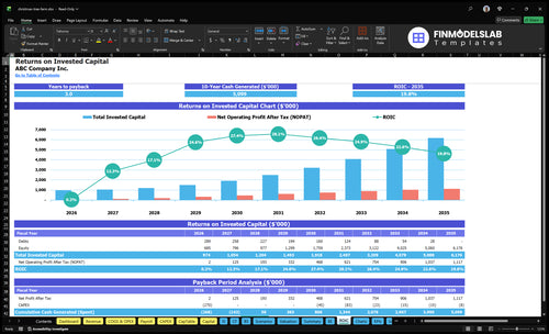 christmas tree farm financial model roic financialmodelslab