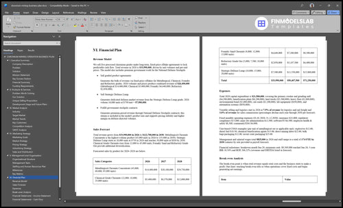 chromium mining business plan financial plan financialmodelslab