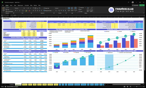chromium mining financial model dashboard financialmodelslab