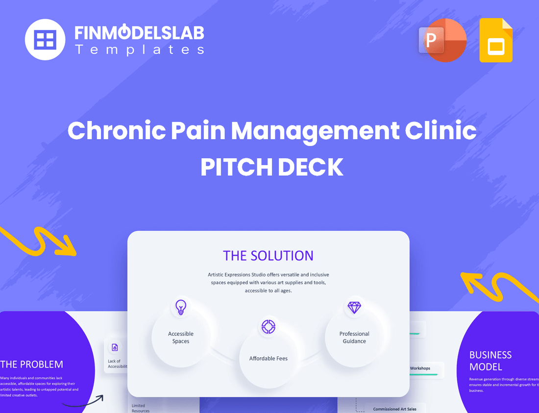 Chronic Pain Management Pitch Deck Head Image Financial Models Lab