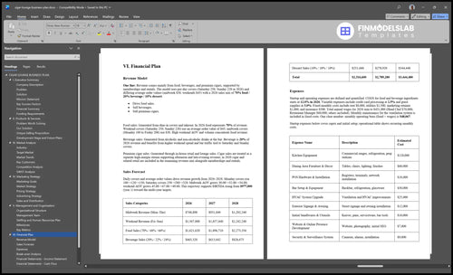 cigar lounge business plan financial plan financialmodelslab