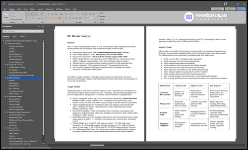cigarette company business plan marketing analysis financialmodelslab