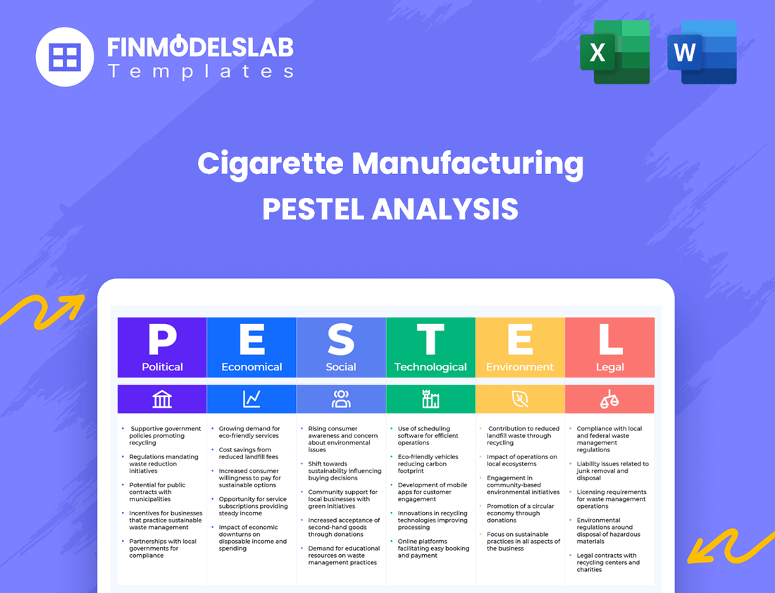 Cigarette Manufacturing PESTEL Analysis