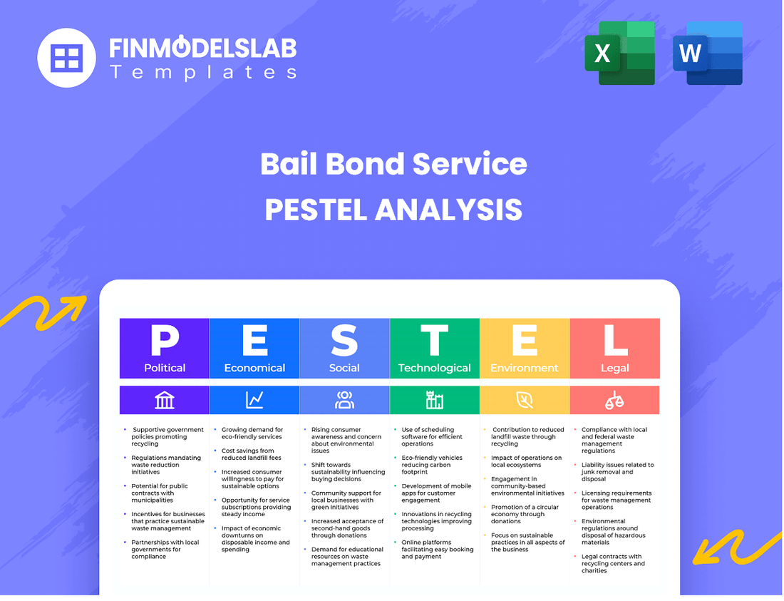 Circuit Breaker Testing Service Business Model Canvas