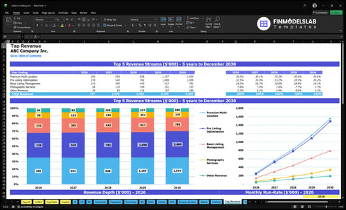 citation building financial model top revenue financialmodelslab