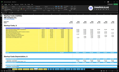 claims processing financial model capex financialmodelslab