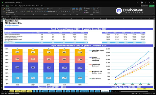 claims processing financial model top revenue financialmodelslab