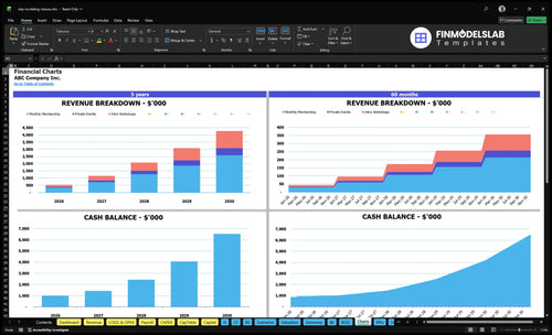 clay modeling classes financial model charts financialmodelslab