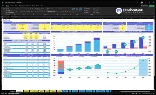 clean agent system financial model dashboard financialmodelslab