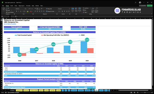 clean agent system financial model roic financialmodelslab