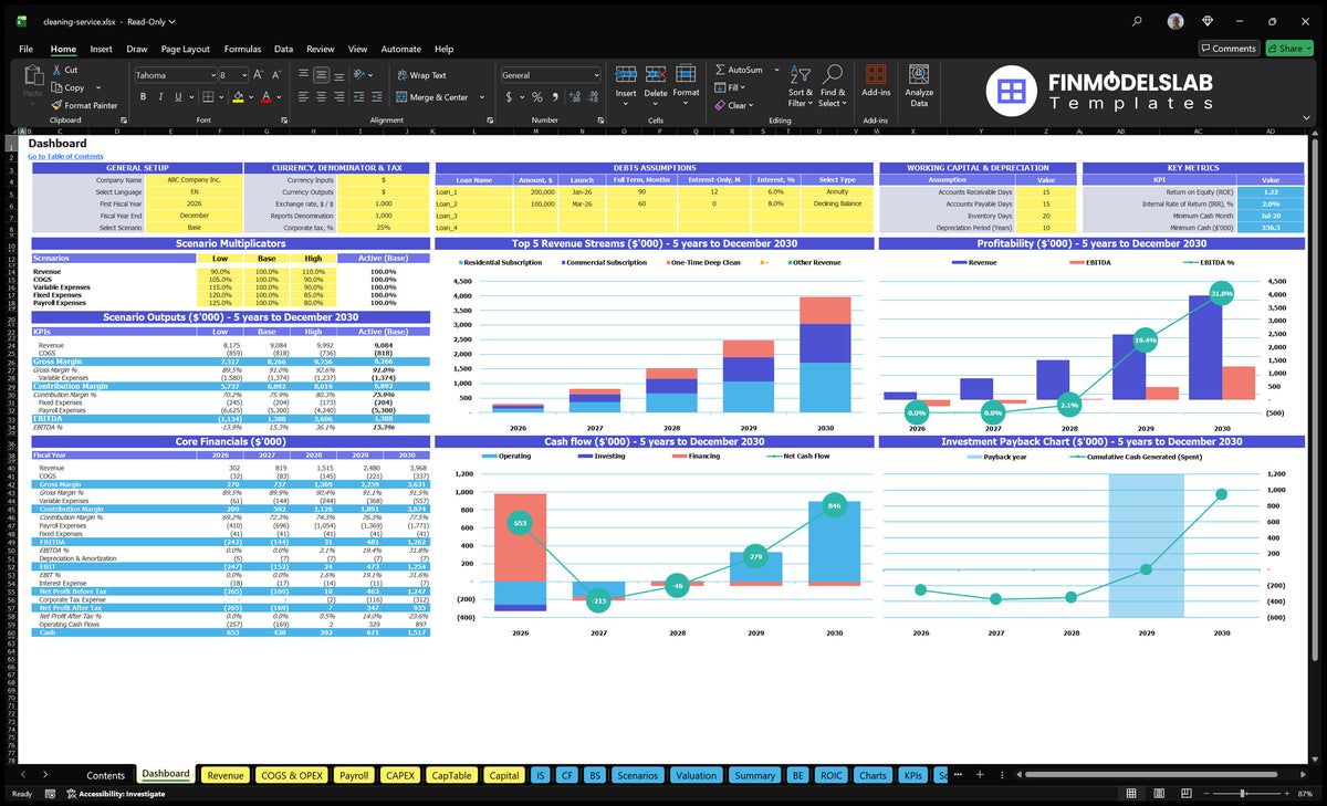 Cleaning Service Dashboard with general configuration, scenario multipliers, financial results, revenue mix, profitability, cash flow and return on investment charts