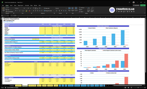 closed circuit rebreather financial model revenue financialmodelslab