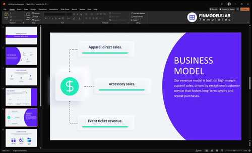 clothing boutique business model slide financialmodelslab