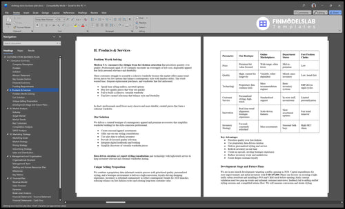 clothing store business plan product financialmodelslab