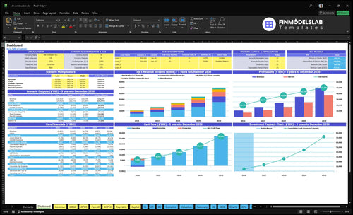 clt construction financial model dashboard financialmodelslab