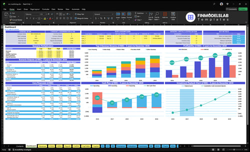 CNC Machining Service Financial Model dashboard summarizing key KPIs, runway and cash position with dynamic charts and performance metrics, investor-ready view that fixes cash-flow blind spots.