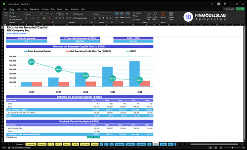 coal mining financial model roic financialmodelslab