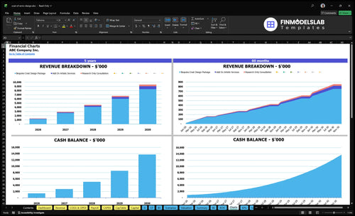 coat of arms design financial model charts financialmodelslab