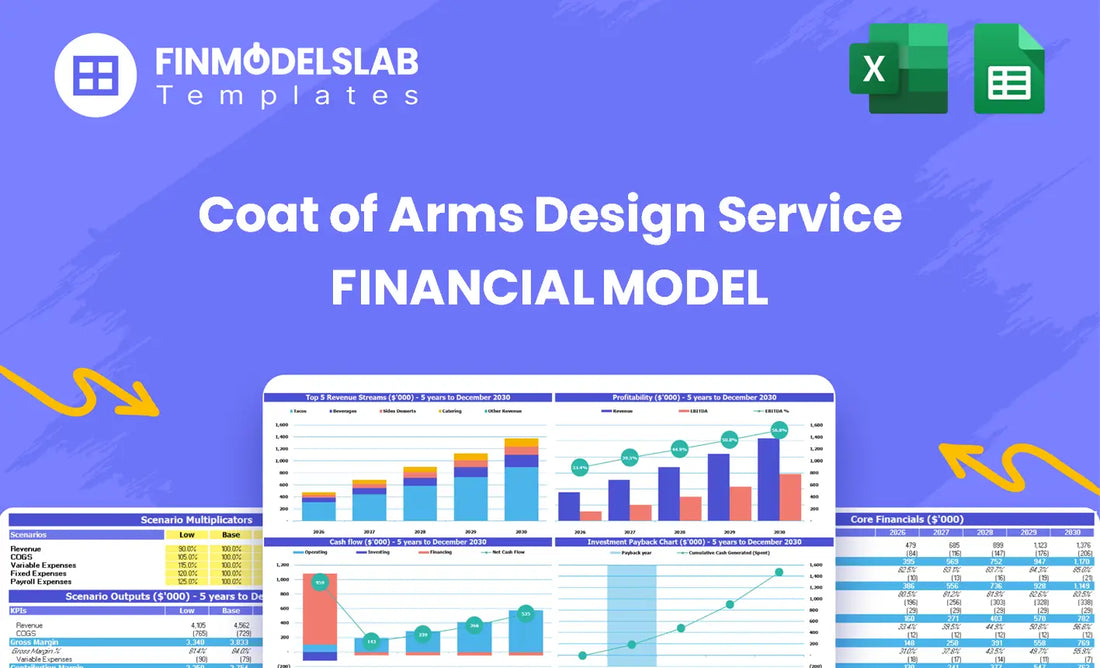 Coat of Arms Design Service Financial Model head image summarizing the model’s purpose and structure, highlighting key tabs (dashboard, inputs, reports) to guide setup and avoid blank-sheet paralysis.