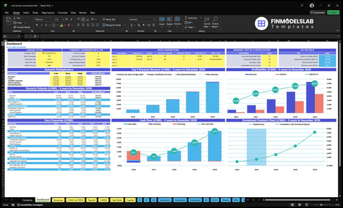 cob house construction financial model dashboard financialmodelslab