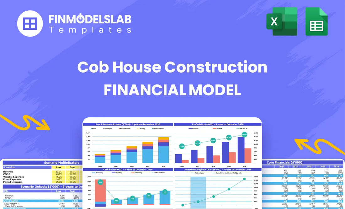 Cob House Construction Financial Model head image showing the model title and overview, highlighting purpose, key tabs, and that it helps builders and developers plan costs, funding and timelines.