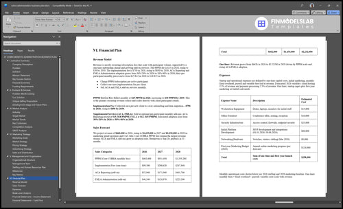 cobra administration business plan financial plan financialmodelslab