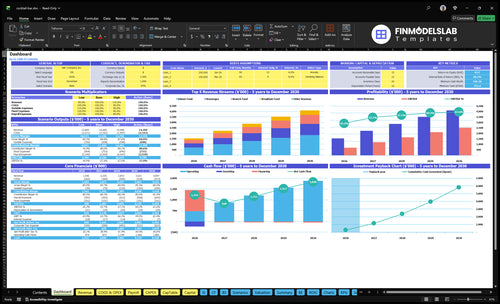 Cocktail Bar Financial Model dashboard summarizes key KPIs, runway and cash position with a dynamic dashboard showing revenue, margins, and unit metrics - investor-ready, solves cash-flow blind spots