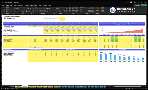 cocoa farming financial model revenue financialmodelslab