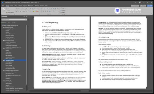 coffee farming business plan marketing plan financialmodelslab