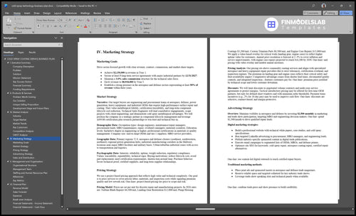 cold spray technology business plan marketing plan financialmodelslab