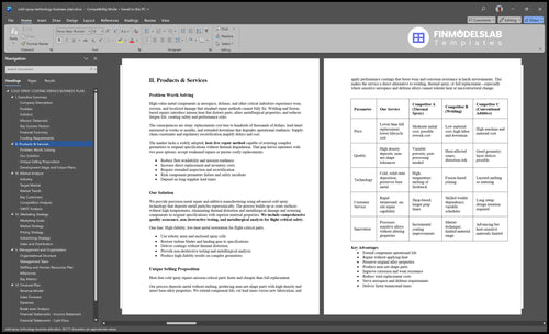 cold spray technology business plan product financialmodelslab