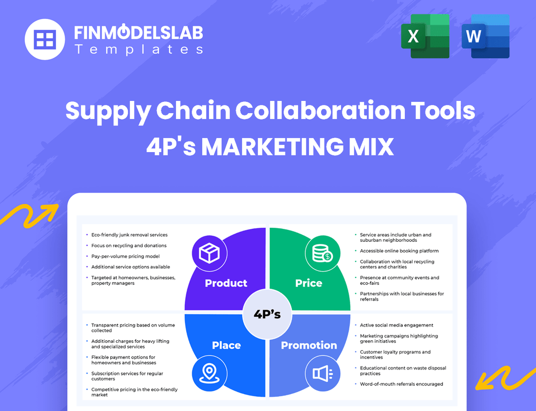 Supply Chain Collaboration Tools Marketing Mix