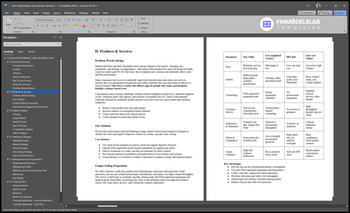 colon hydrotherapy clinic business plan product financialmodelslab