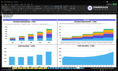 color guard flag design financial model charts financialmodelslab