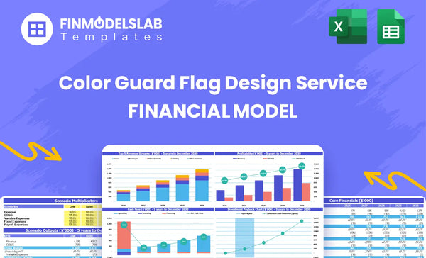 Get Related Financial Model