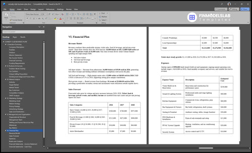 comedy club business plan financial plan financialmodelslab