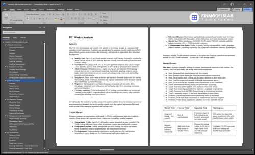 comedy club business plan marketing analysis financialmodelslab