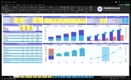 comedy club financial model dashboard financialmodelslab