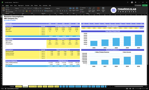 comedy club financial model revenue financialmodelslab