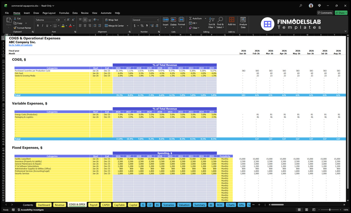 Worksheet COGS and OPEX in the field of commercial aquaculture containing direct costs, variable costs, fixed costs, time and monthly calculations