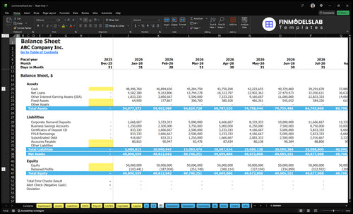 commercial bank financial model balance sheet financialmodelslab